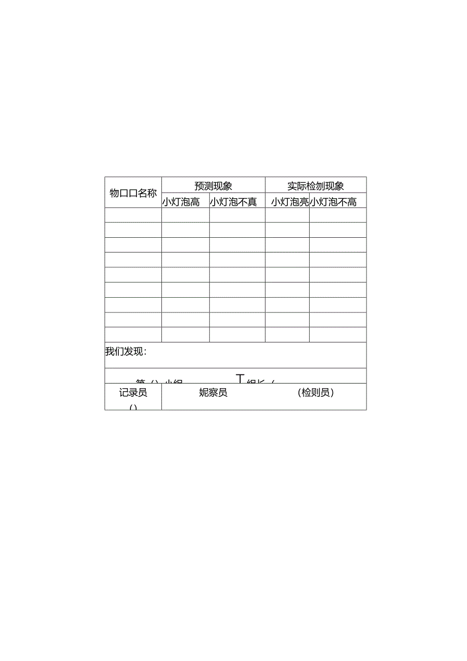 导体与绝缘体的检验实验报告单.docx_第3页