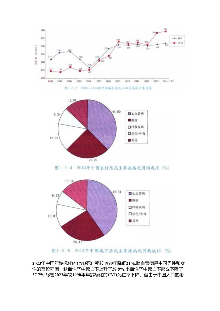 特选中国心血管病报告2023.docx_第3页