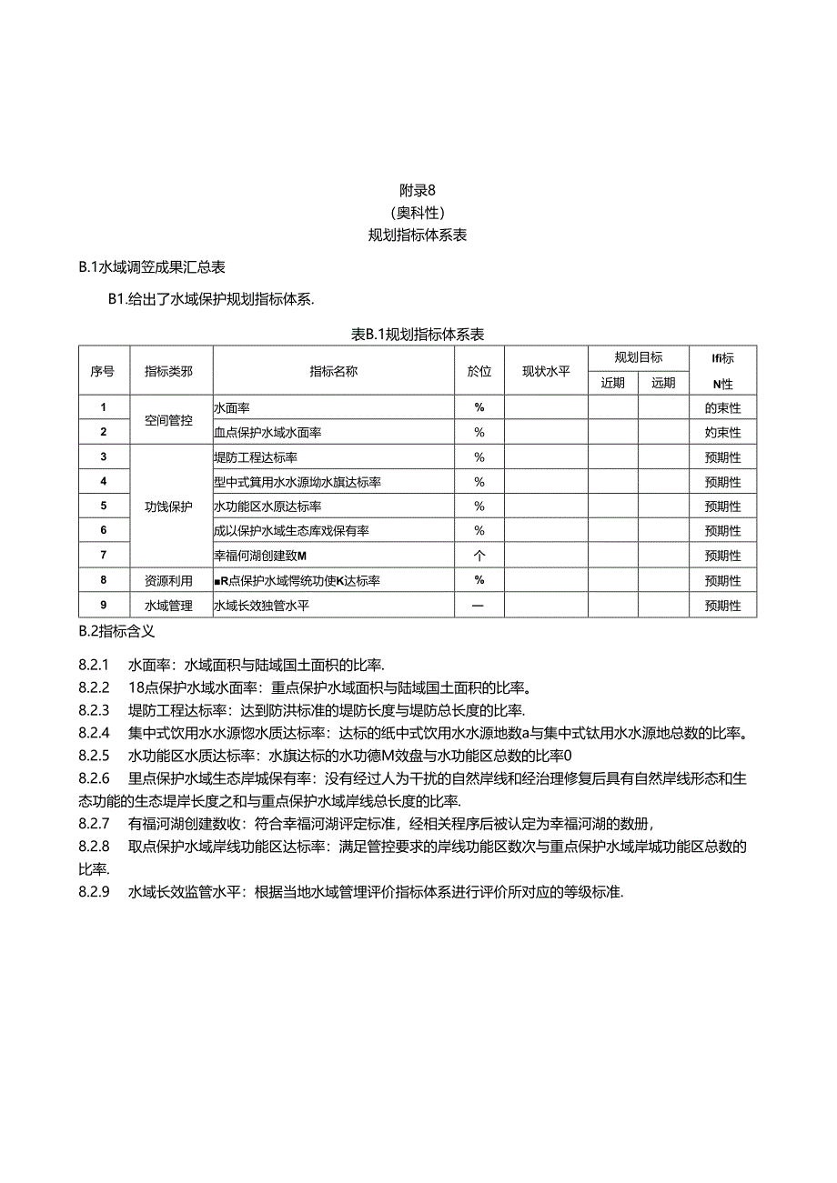 水域调查技术要求、规划指标体系表、水域保护规划报告编制提纲、附表格式.docx_第3页