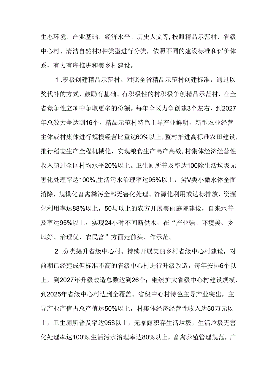 关于加快建设宜居宜业和美乡村工作方案.docx_第3页