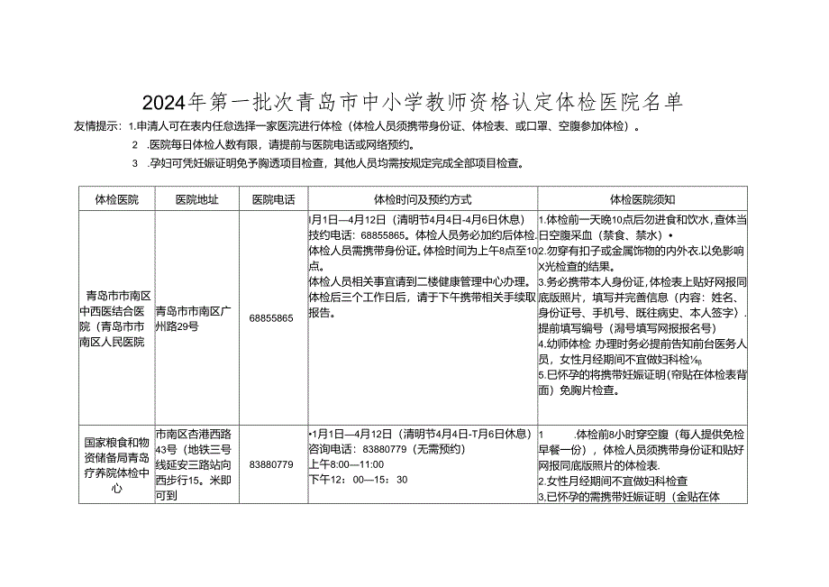 浙江省申请教师资格人员体格检查表.docx_第2页