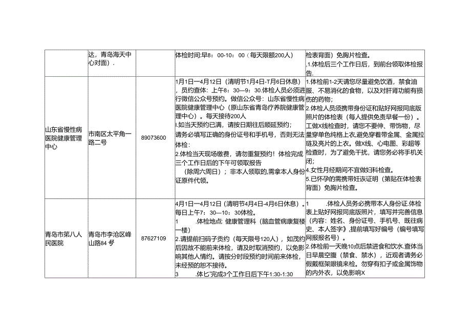 浙江省申请教师资格人员体格检查表.docx_第3页