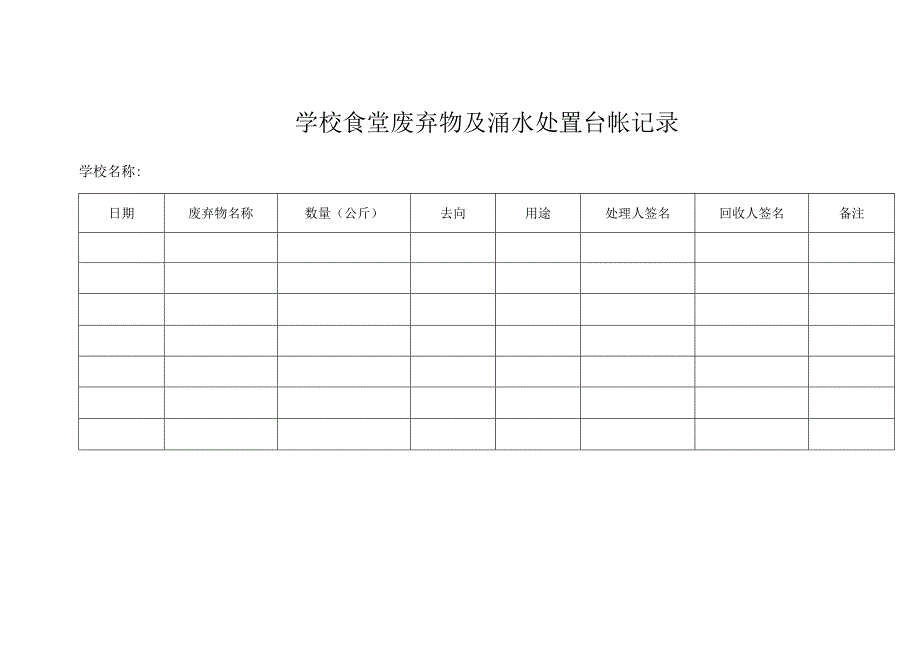 学校食堂废弃物及潲水处置台帐记录.docx_第1页