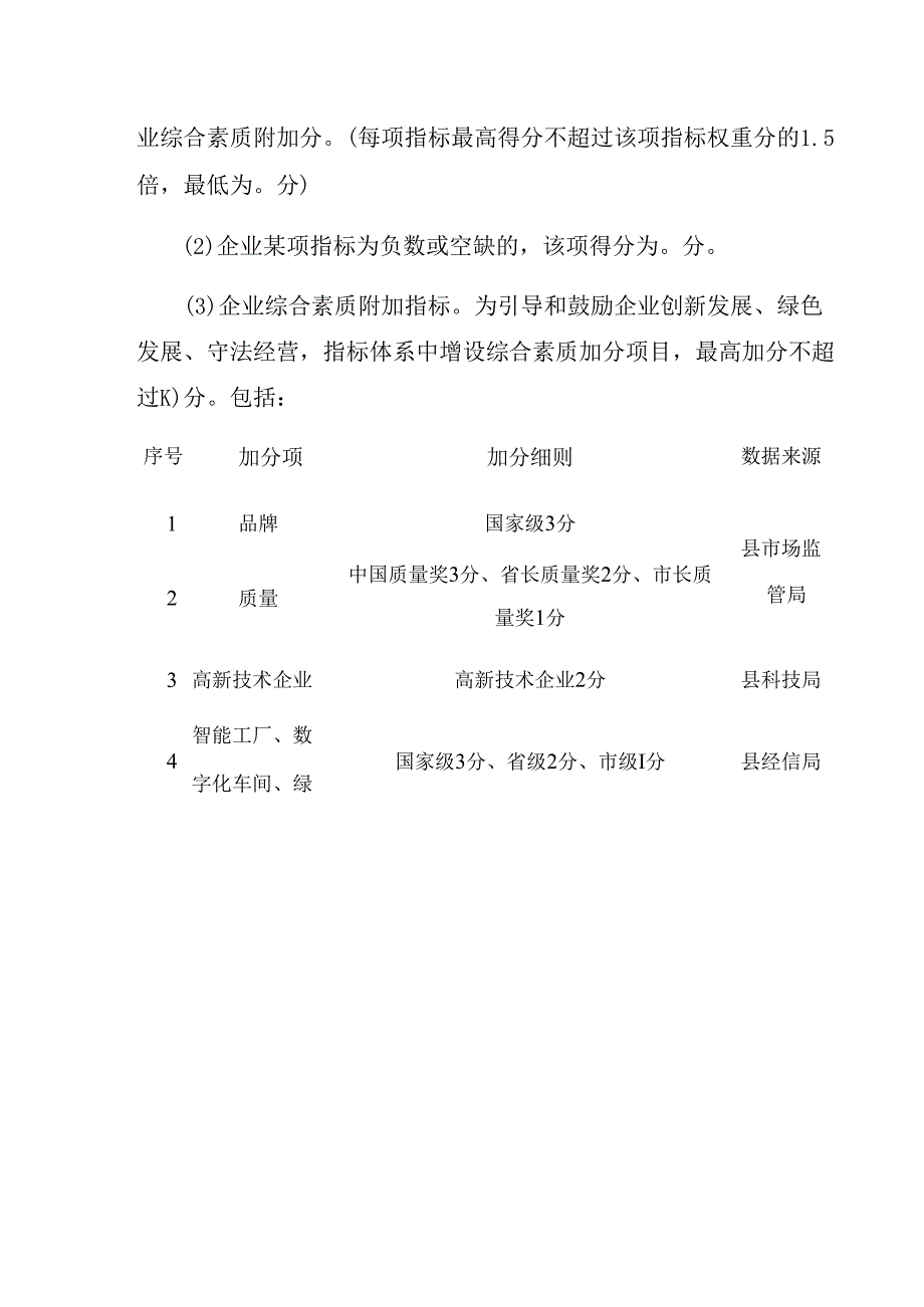 关于开展亩均效益评价推进工业高质量发展的实施意见.docx_第3页