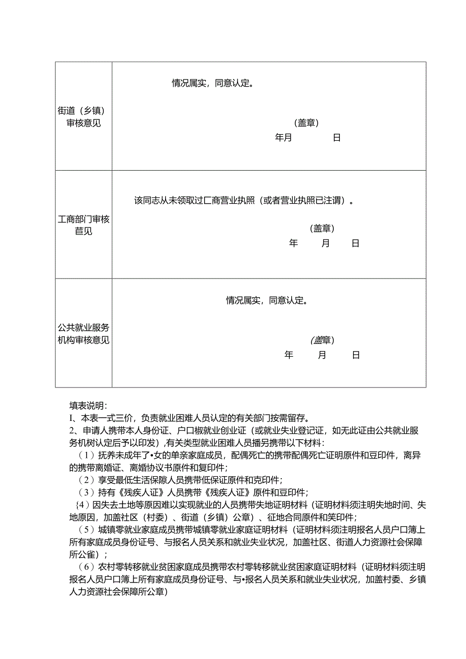 济宁市一次性创业补贴申请表.docx_第2页