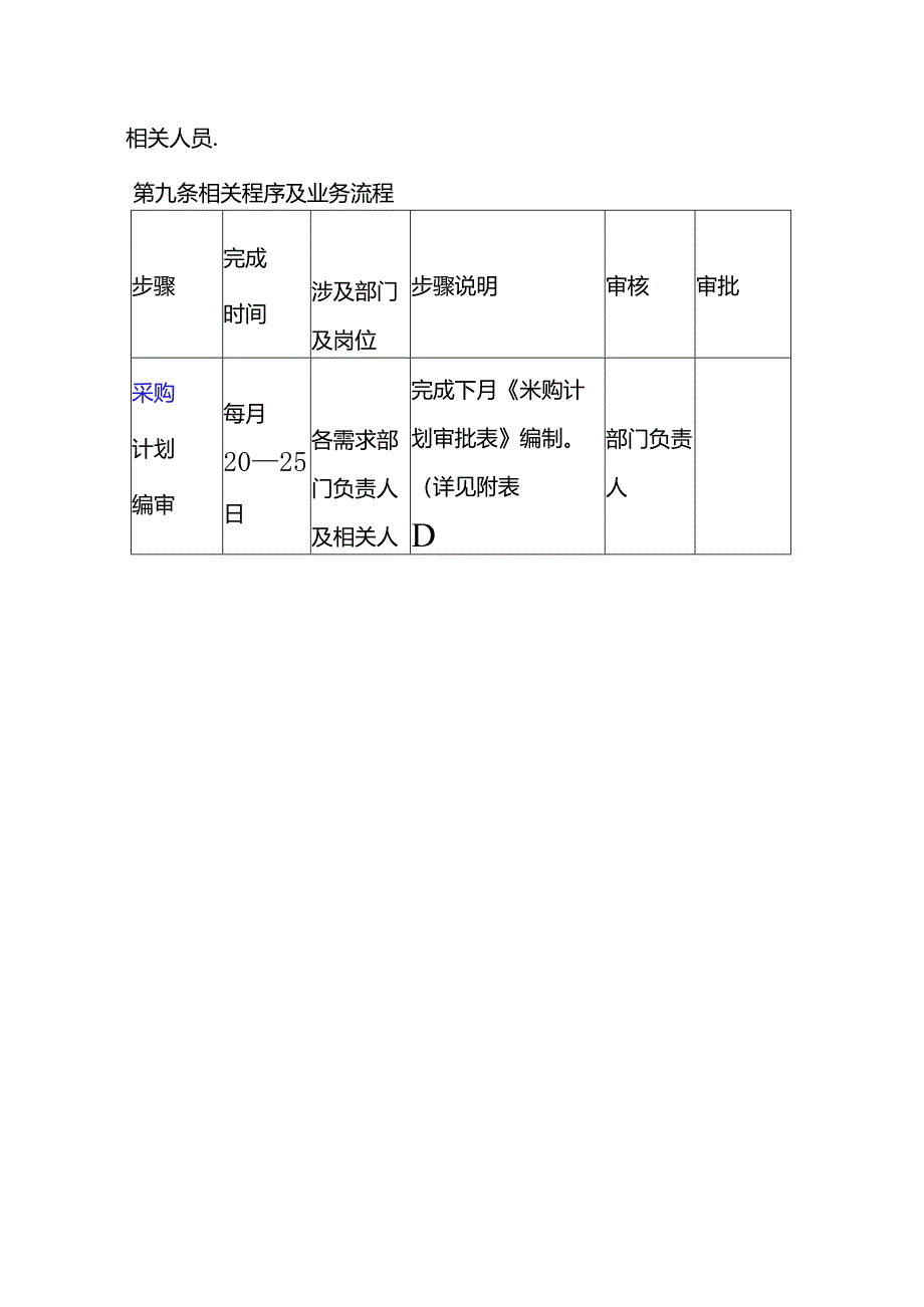 采购管理办法（附表单模板）.docx_第3页