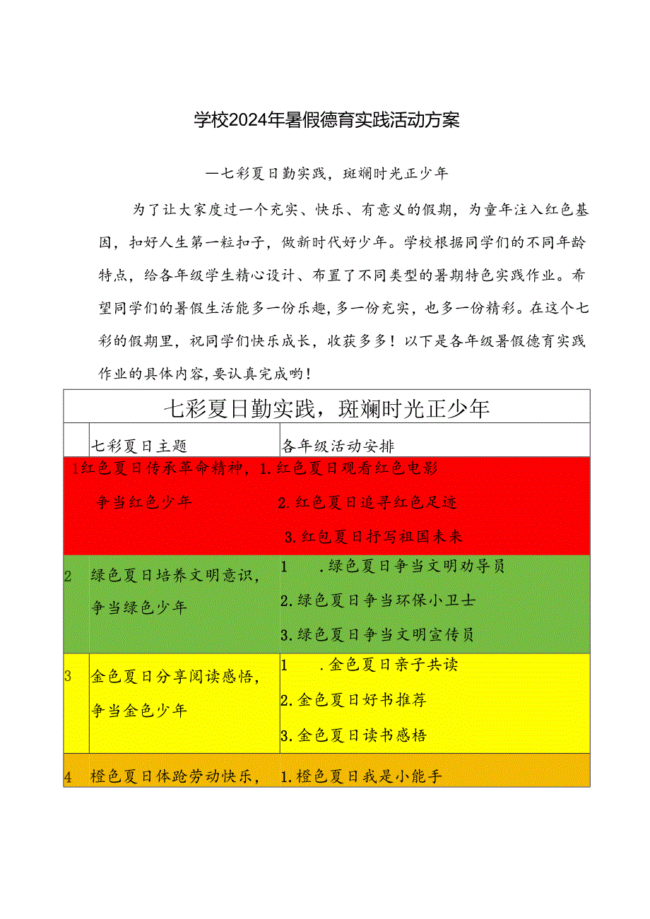 4.学校2024年暑假德育实践活动方案.docx_第1页