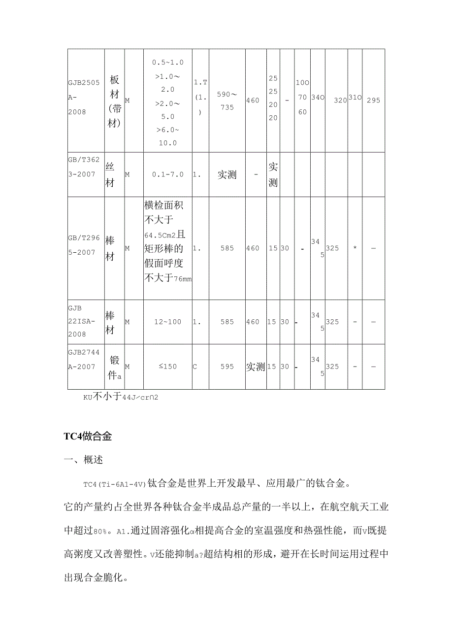 型钛合金.docx_第3页