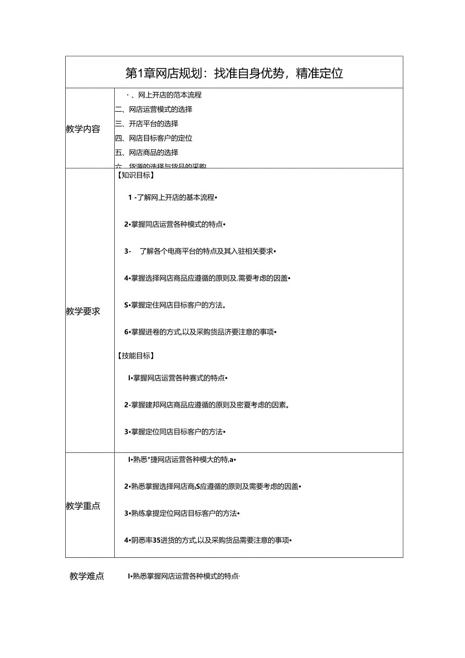 网店运营实务教案.docx_第1页