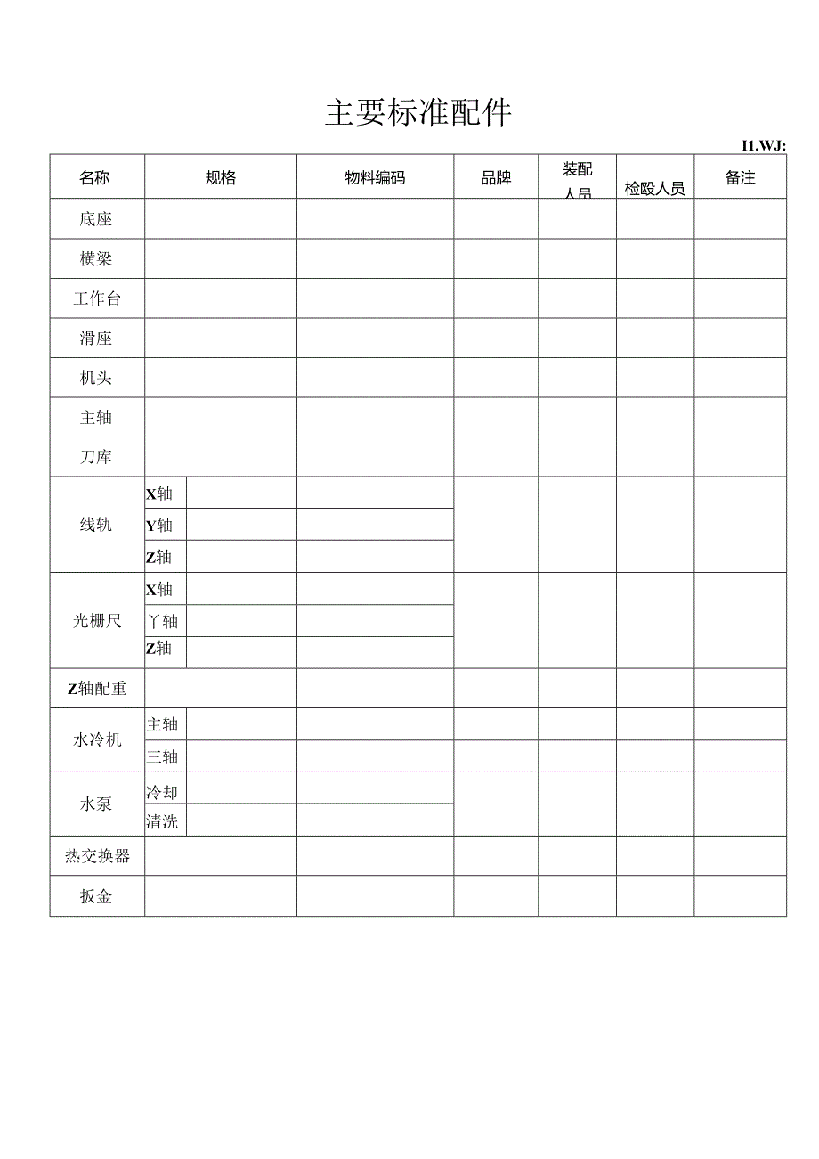 《过程检验表》.docx_第2页