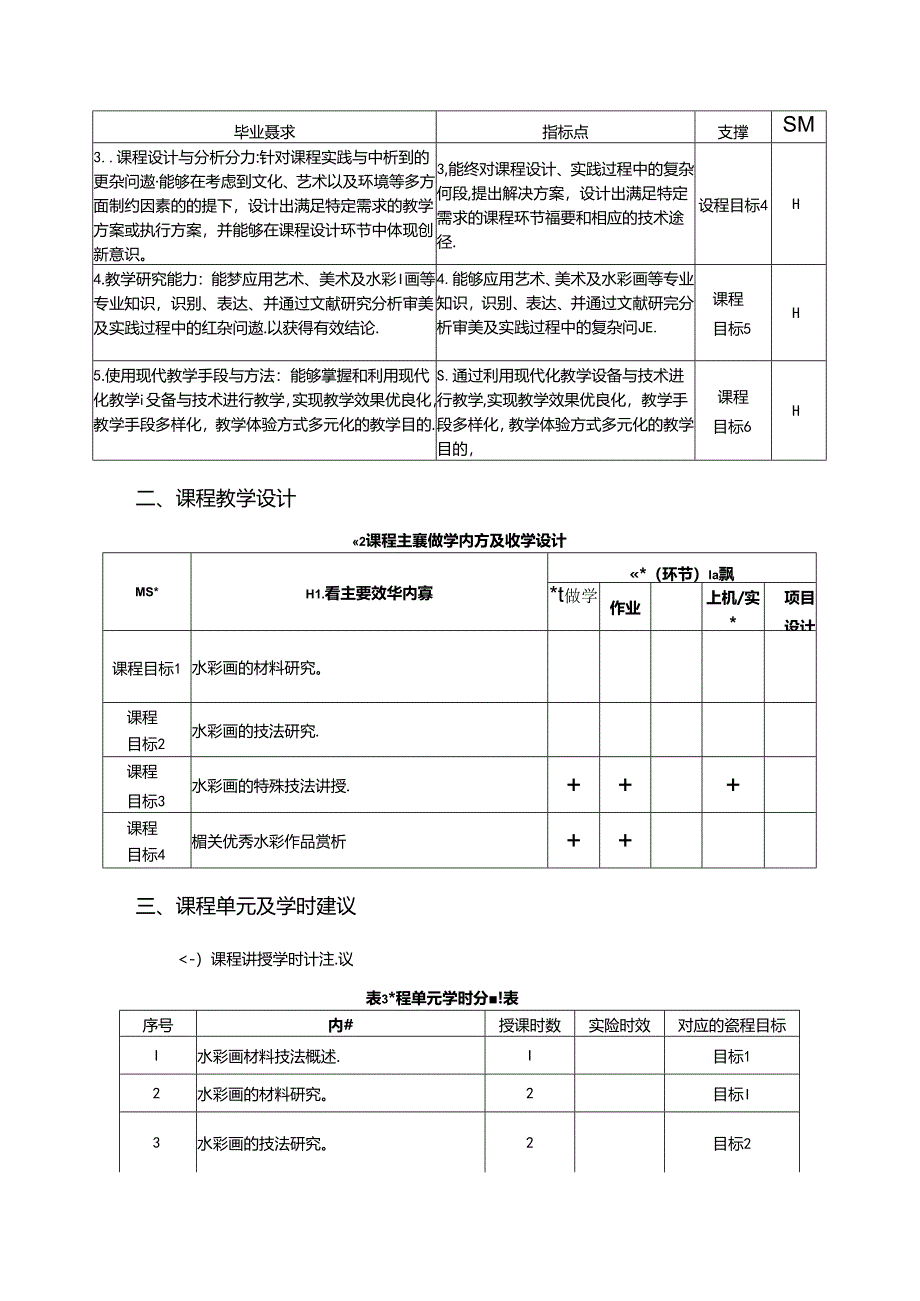 美术课程资料：《水彩材料与技法》教学大纲.docx_第2页