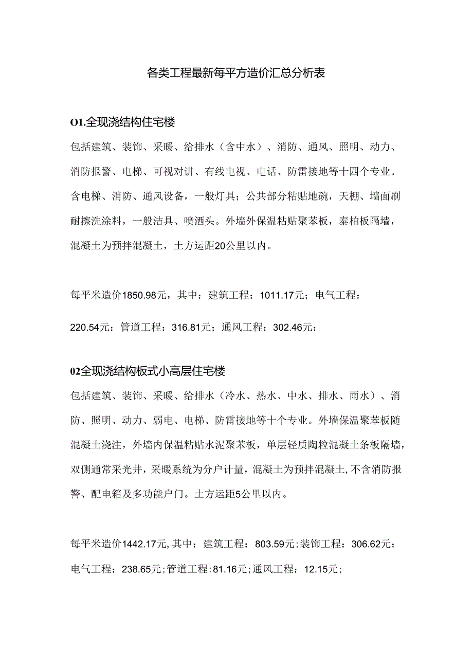 各类工程最新每平方造价汇总分析表.docx_第1页