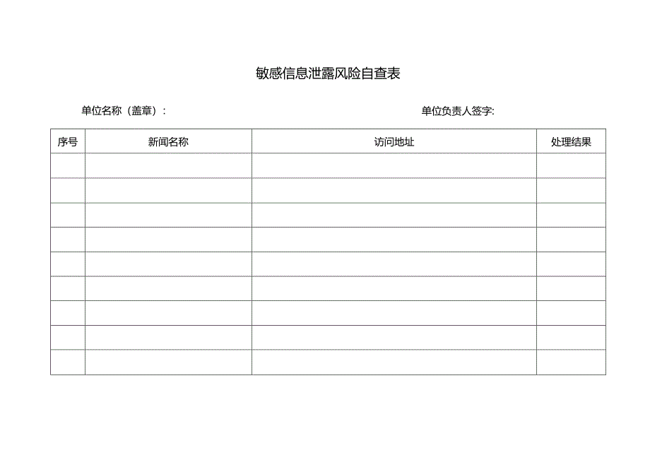 敏感信息泄露风险自查表.docx_第1页