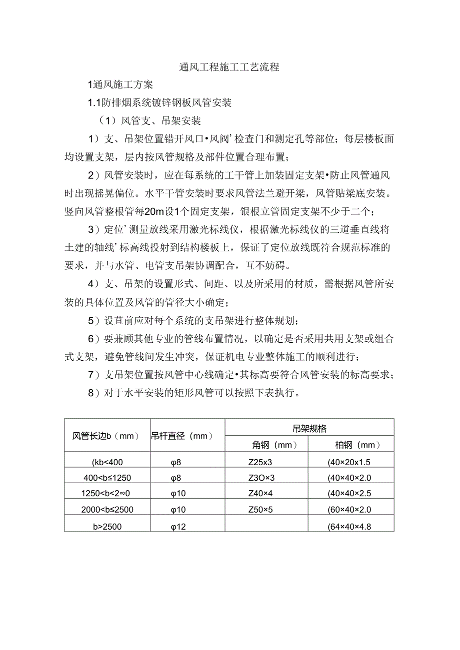 通风工程施工工艺流程.docx_第1页