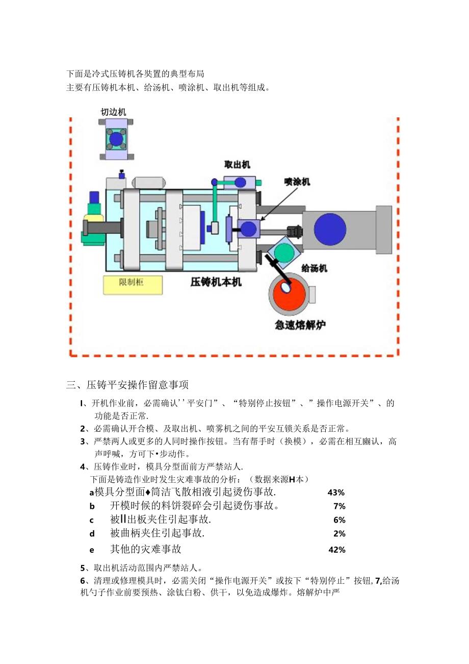 压铸教程.docx_第2页