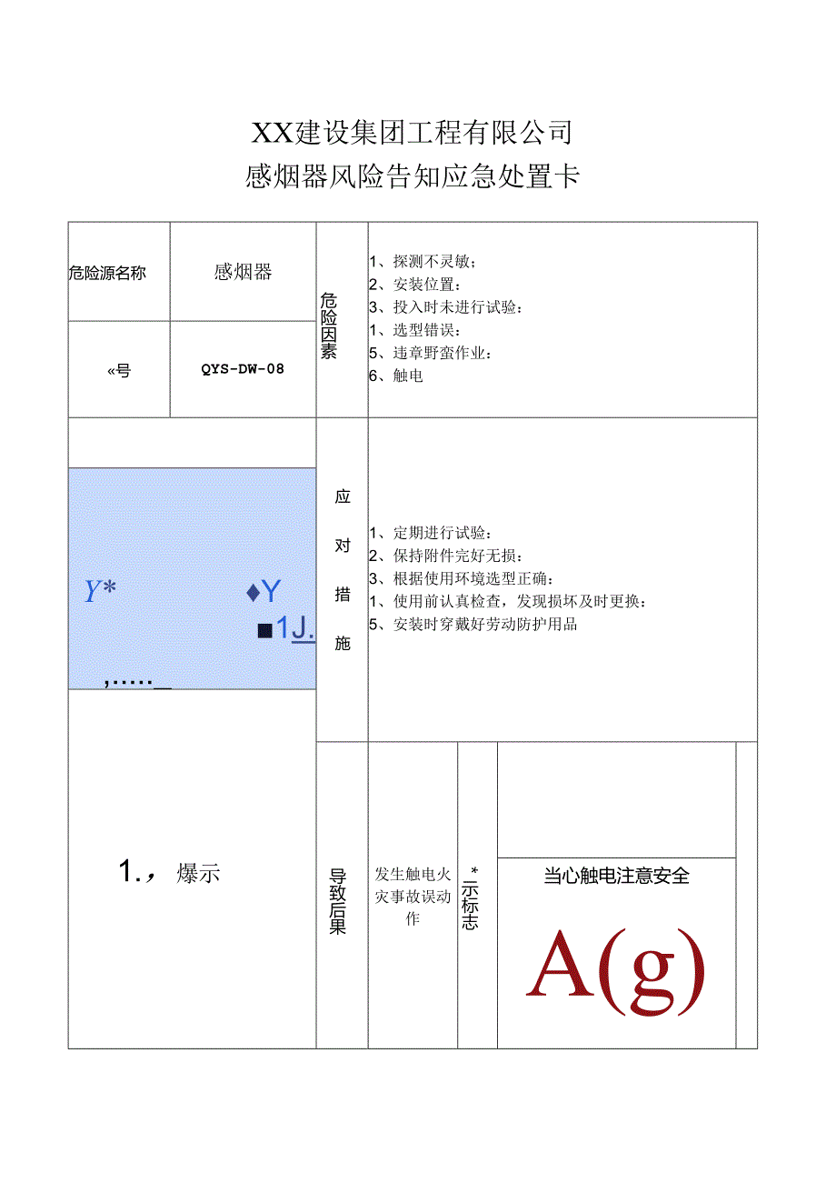 感烟器风险告知应急处置卡（2024年XX建设集团工程有限公司）.docx_第1页