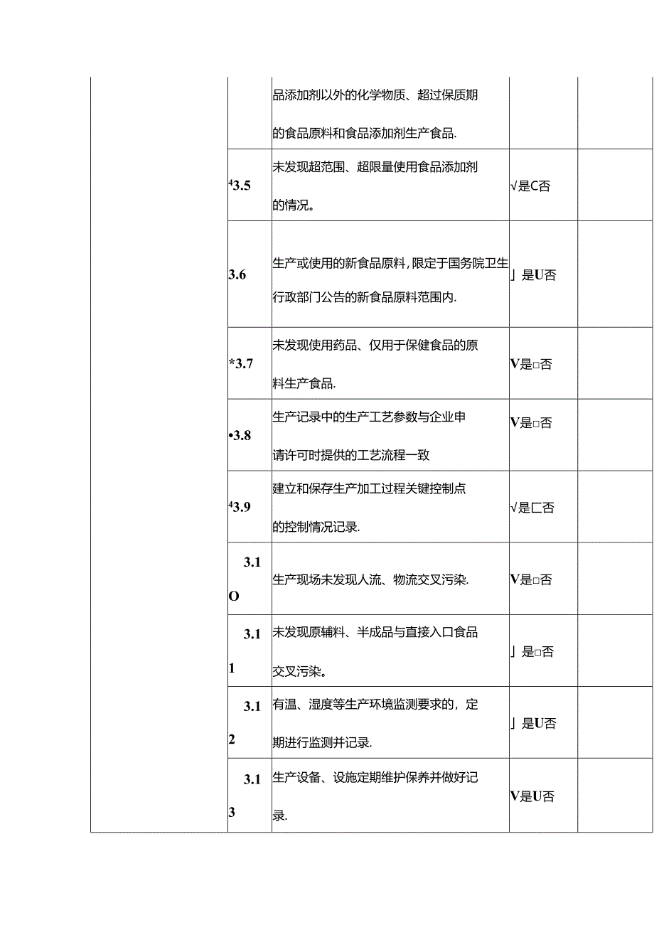 食品安全自查记录-企业管理.docx_第3页