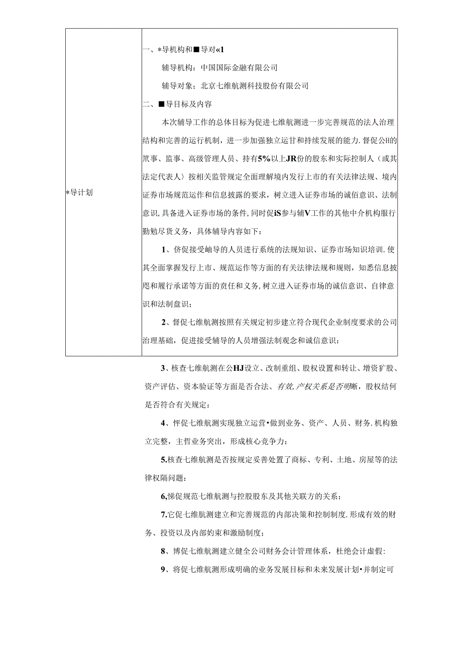 辅导对象基本情况备案表.docx_第2页