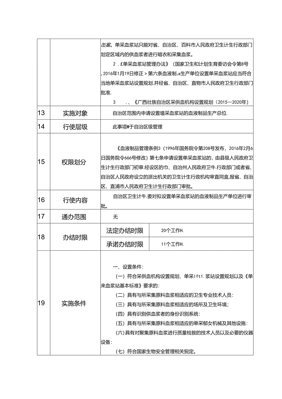 行政权力事项实施清单.docx_第2页