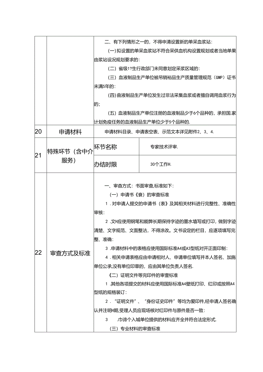 行政权力事项实施清单.docx_第3页