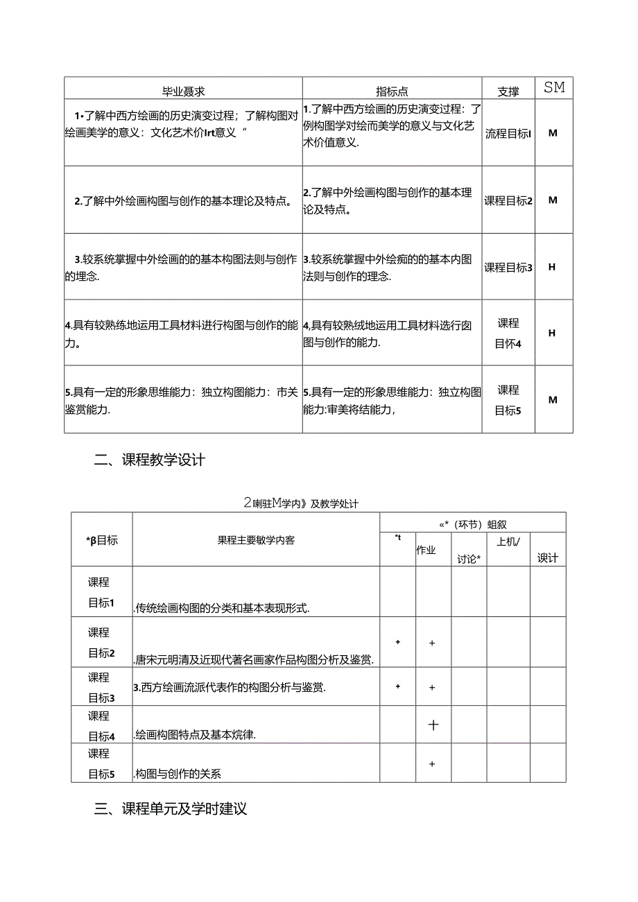 美术课程教学大纲：《构图学》.docx_第2页