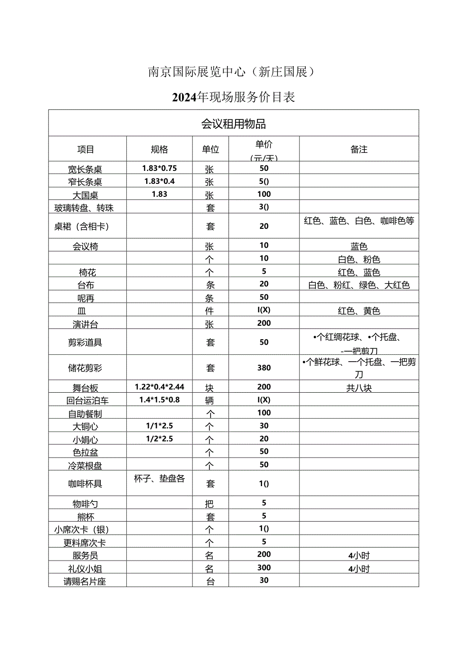 南京国际展览中心（新庄国展）2024年现场服务（会议租用物品）价目表（2024年）.docx_第1页