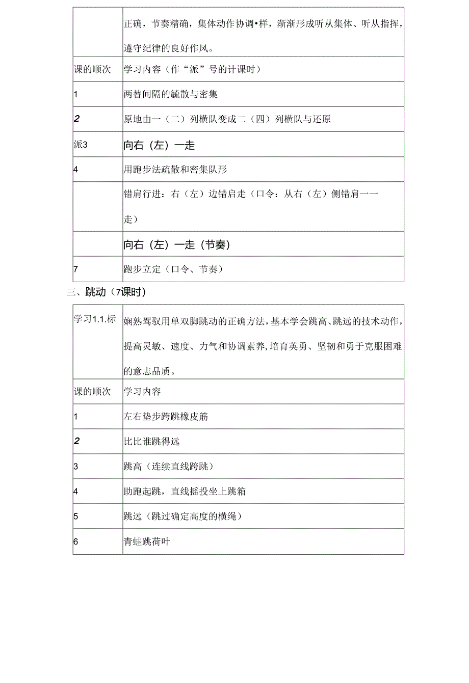 小学五年级体育教案全集全部.docx_第2页