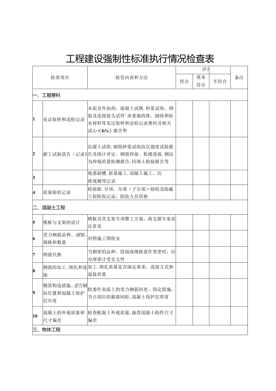 2024工程建设强制性标准执行情况检查表.docx_第1页