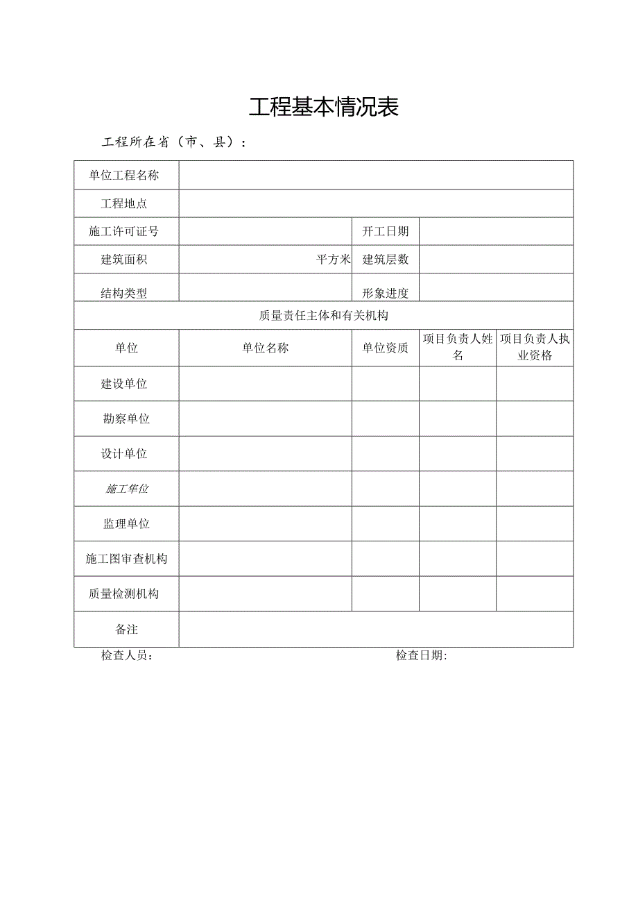 2024工程建设强制性标准执行情况检查表.docx_第3页