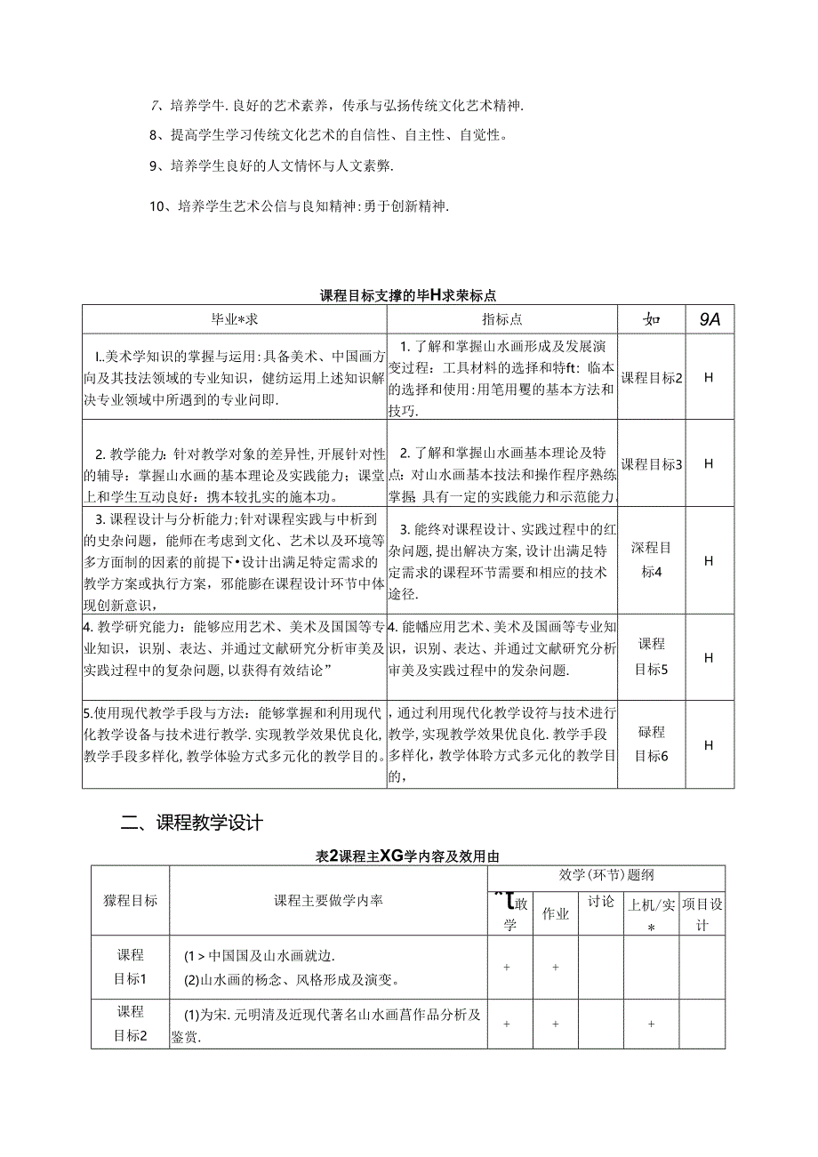 美术课程资料：《山水临摹》教学大纲.docx_第2页