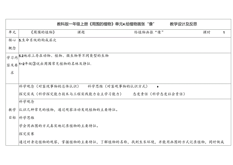 2024新教科版一年级科学上册第一单元给植物画张像教学设计.docx_第1页