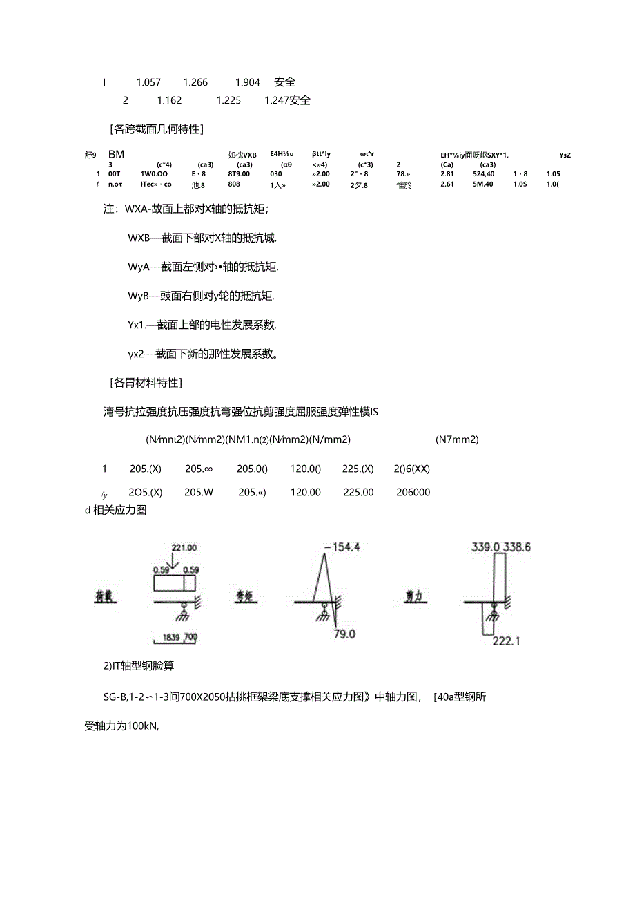 型钢支撑架所在结构及受力验算.docx_第2页