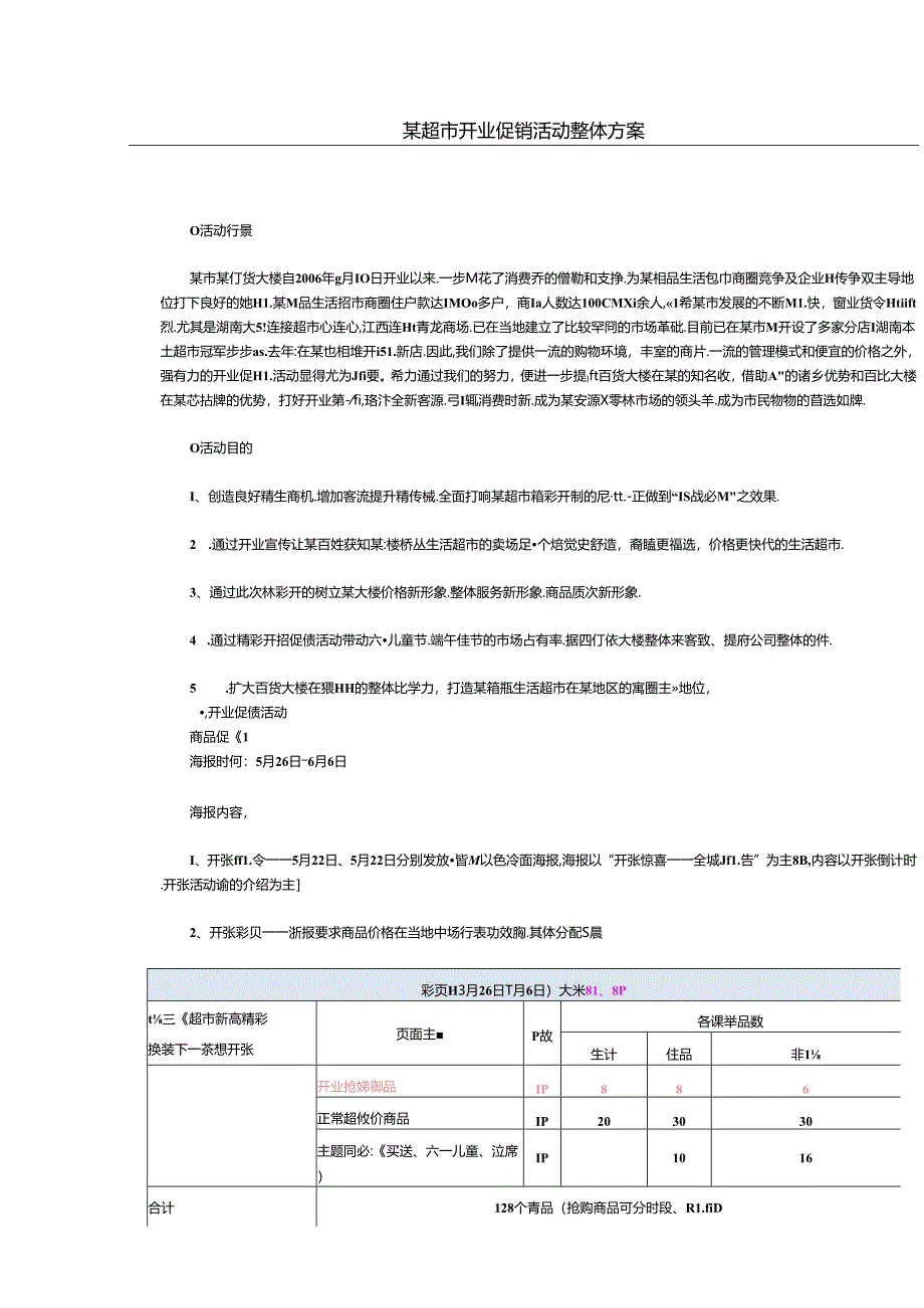 025.某超市开业促销活动整体方案.docx_第1页