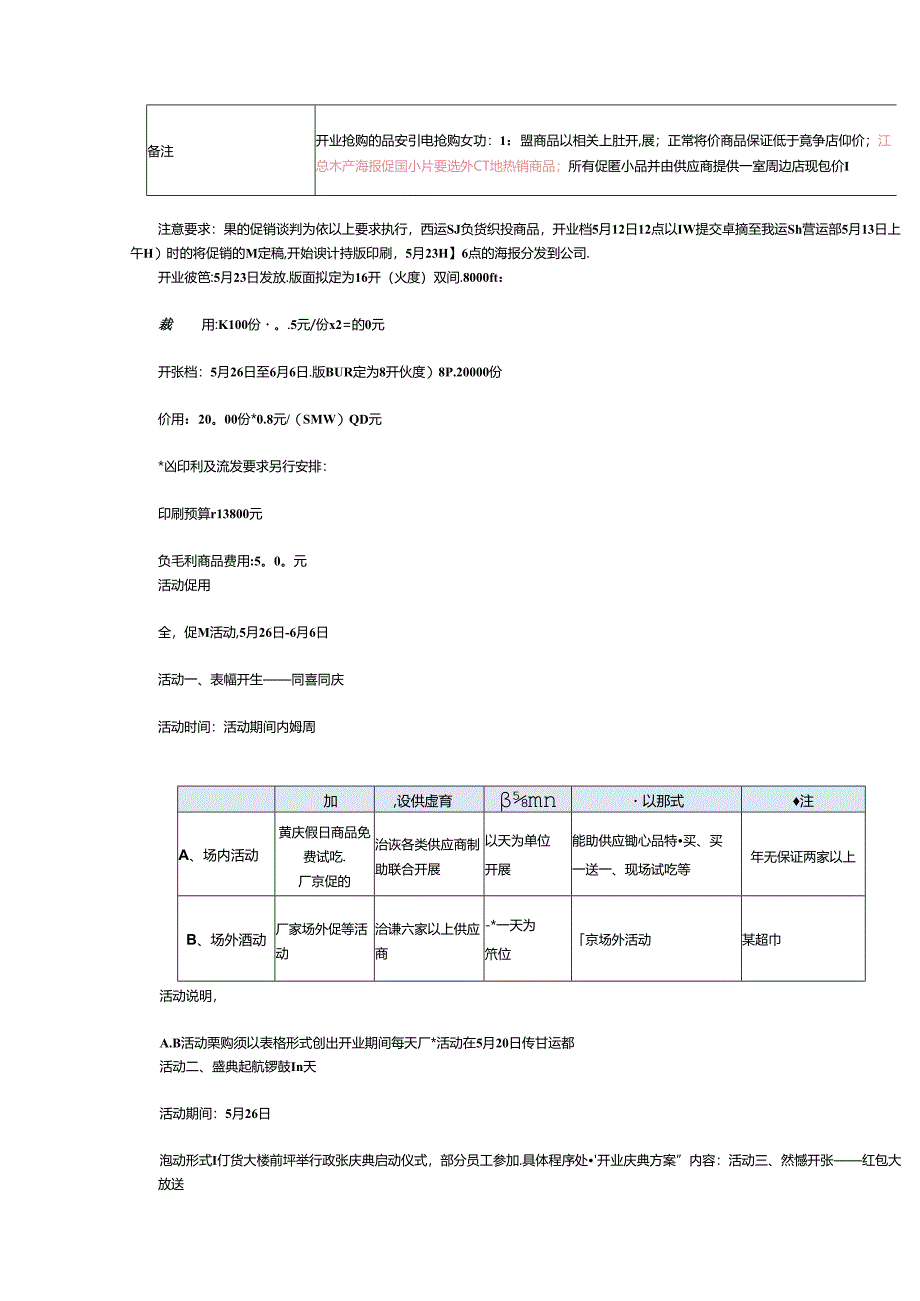 025.某超市开业促销活动整体方案.docx_第2页