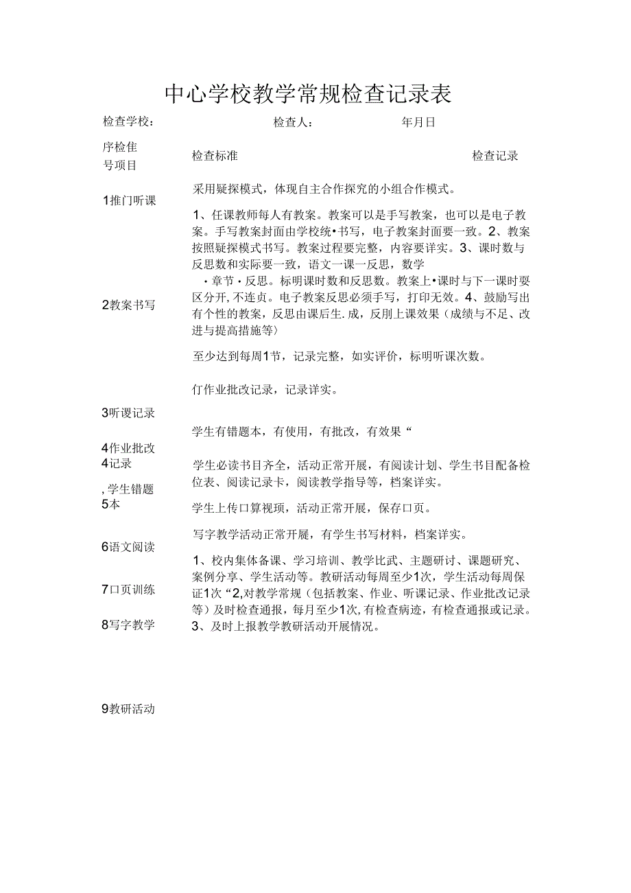 中心学校教学常规检查记录表.docx_第1页