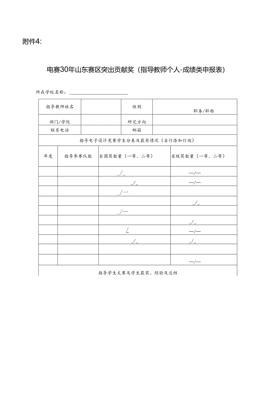 山东大学（威海）学科竞赛优秀指导教师推荐表.docx_第1页