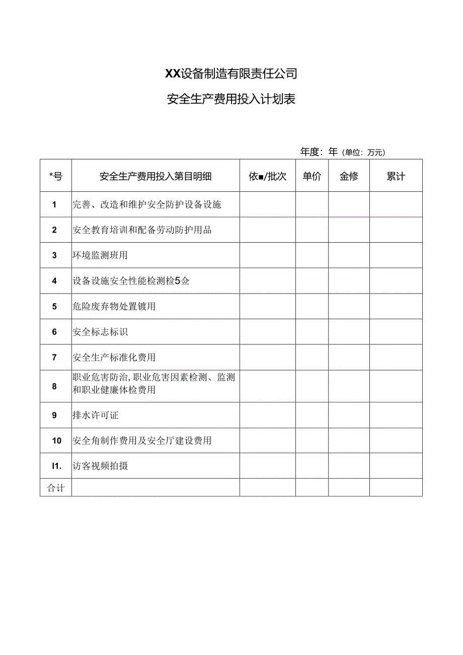 XX设备制造有限责任公司安全生产费用投入计划表（2024年）.docx_第1页