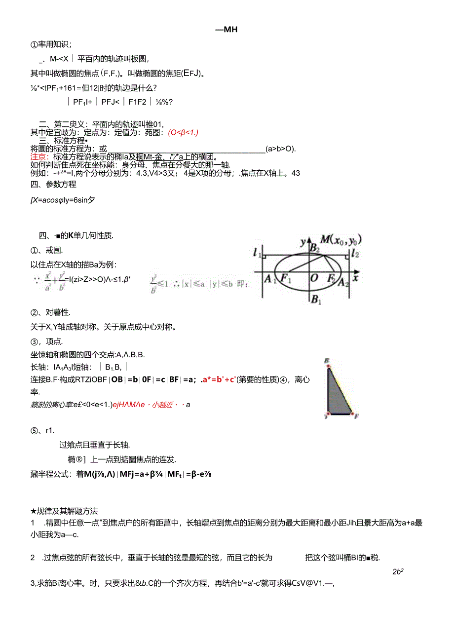 圆锥曲线——椭圆(基础知识).docx_第1页