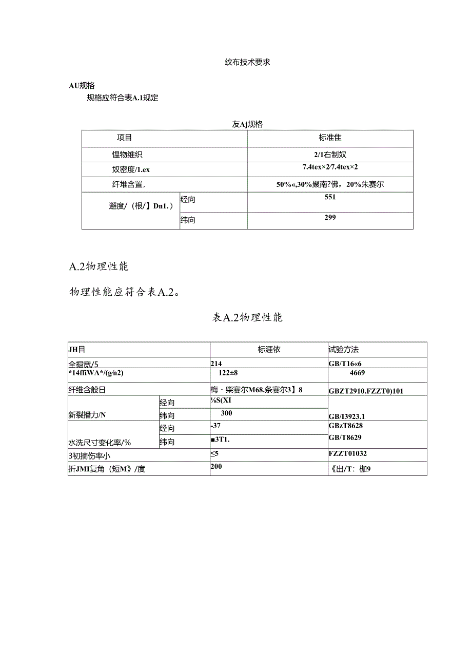 河北省市场监管系统衬衣类面料、里料、辅料技术要求.docx_第2页