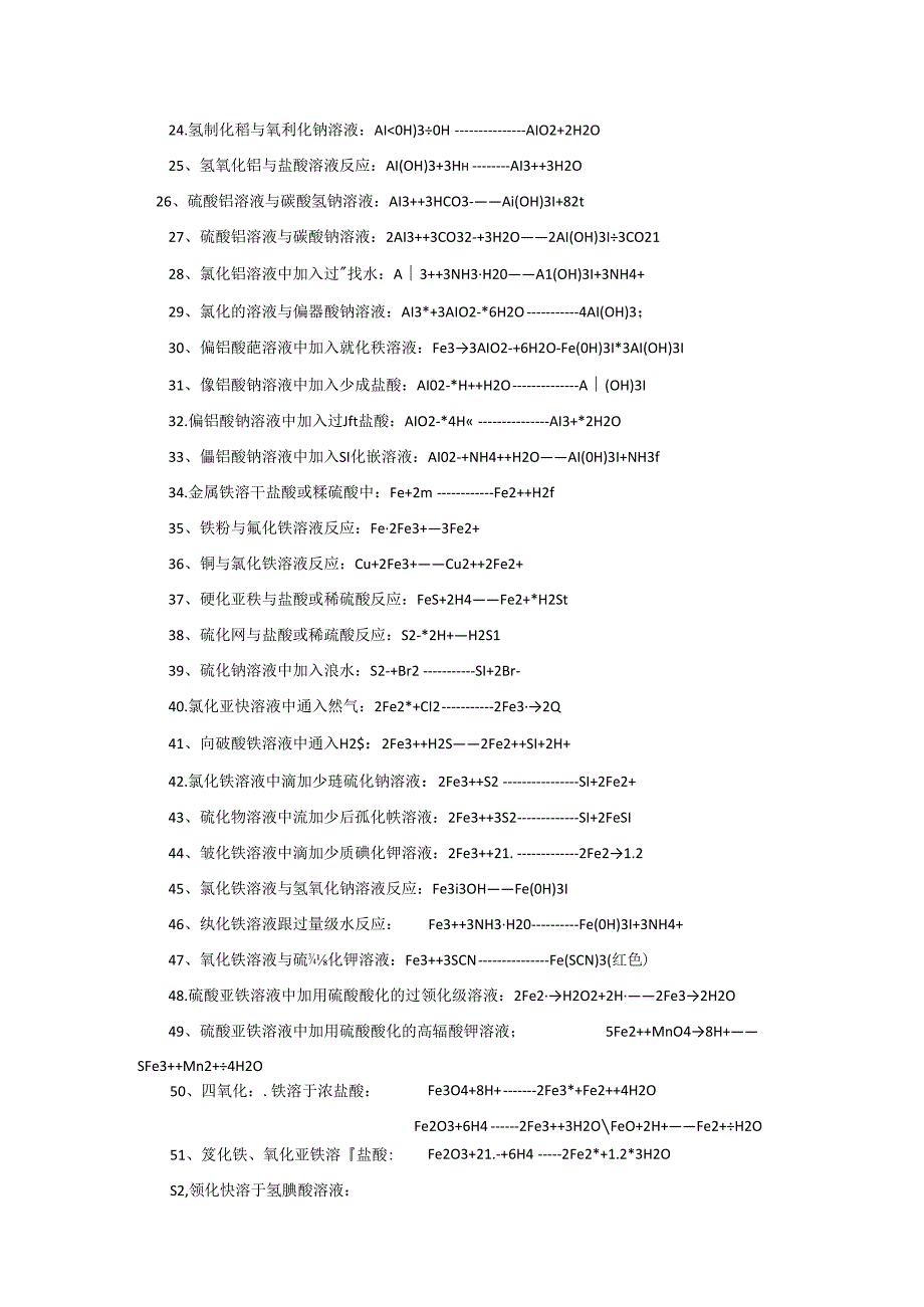 79个常考无机离子方程式总结.docx_第3页