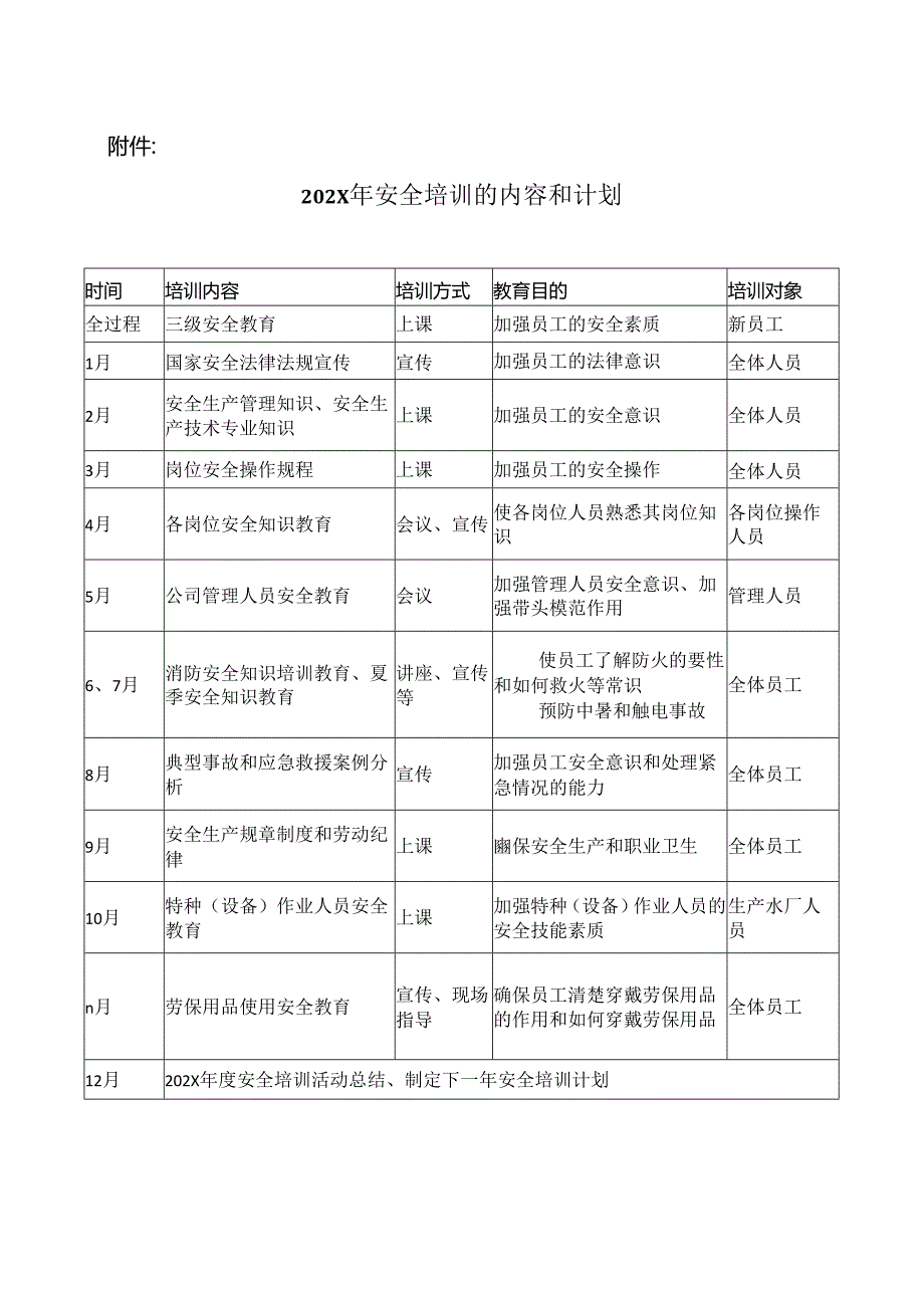 XX市排水有限责任公司202X年度安全教育培训计划（2024年）.docx_第3页