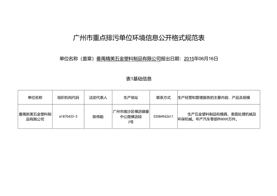 广州市重点排污单位环境信息公开格式规范表.docx_第1页