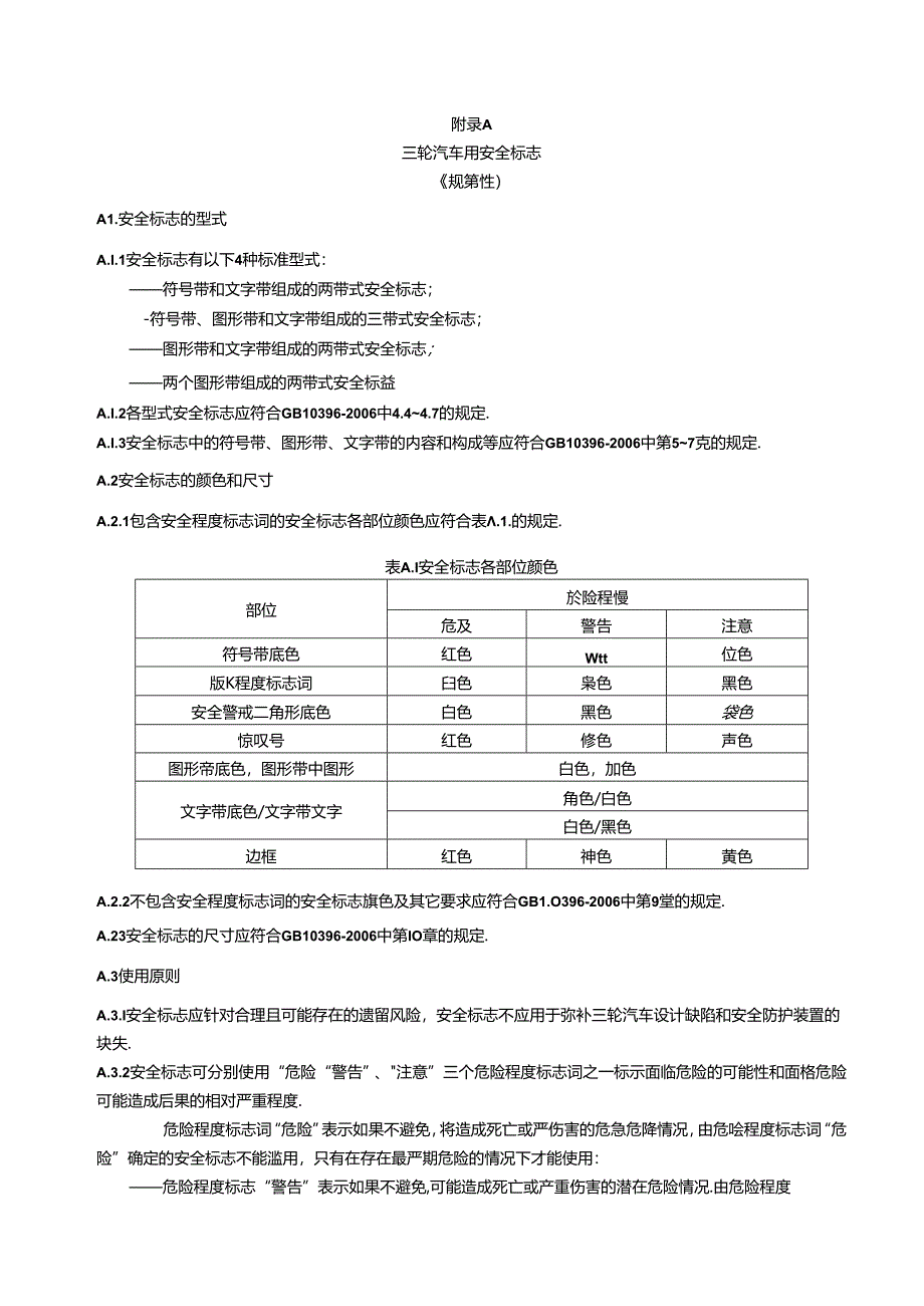 三轮汽车用安全标志、气压系统制动响应时间测量方法.docx_第1页