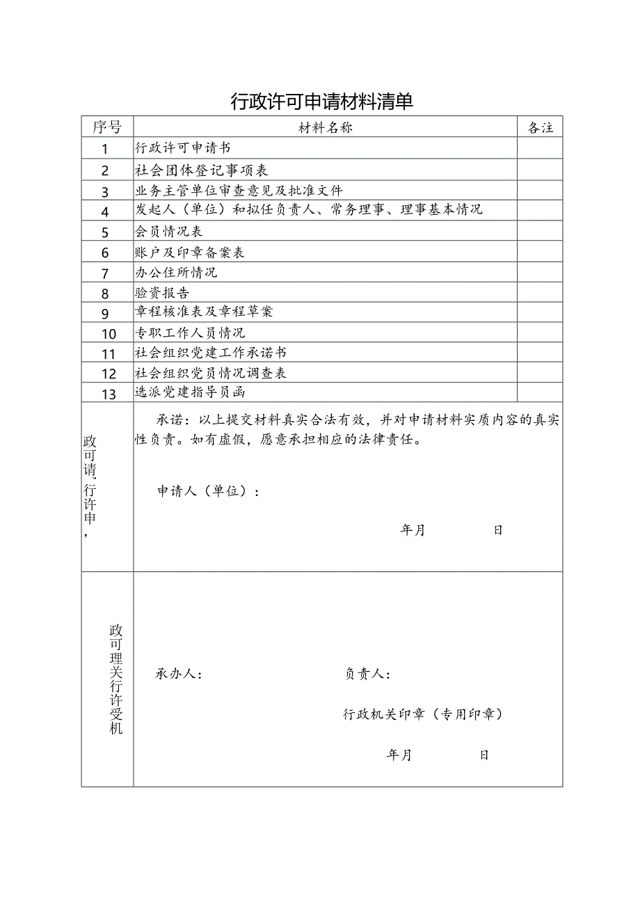 社会团体成立登记申请书.docx_第2页