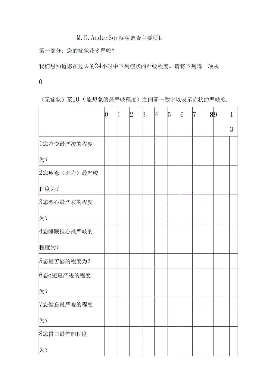 安德森症状评估量表.docx_第1页