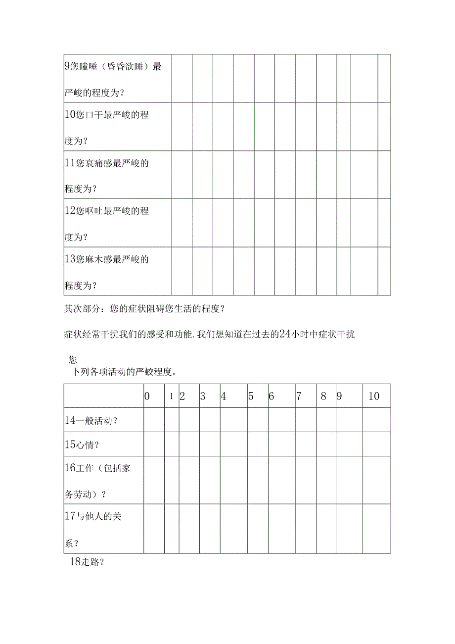 安德森症状评估量表.docx_第2页