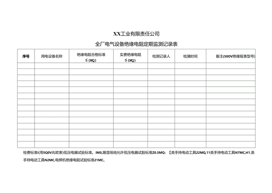 XX工业有限责任公司全厂电气设备绝缘电阻定期监测记录表（2024年）.docx_第1页