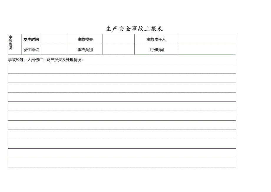 XX有限公司生产安全事故管理台账（2024年）.docx_第3页