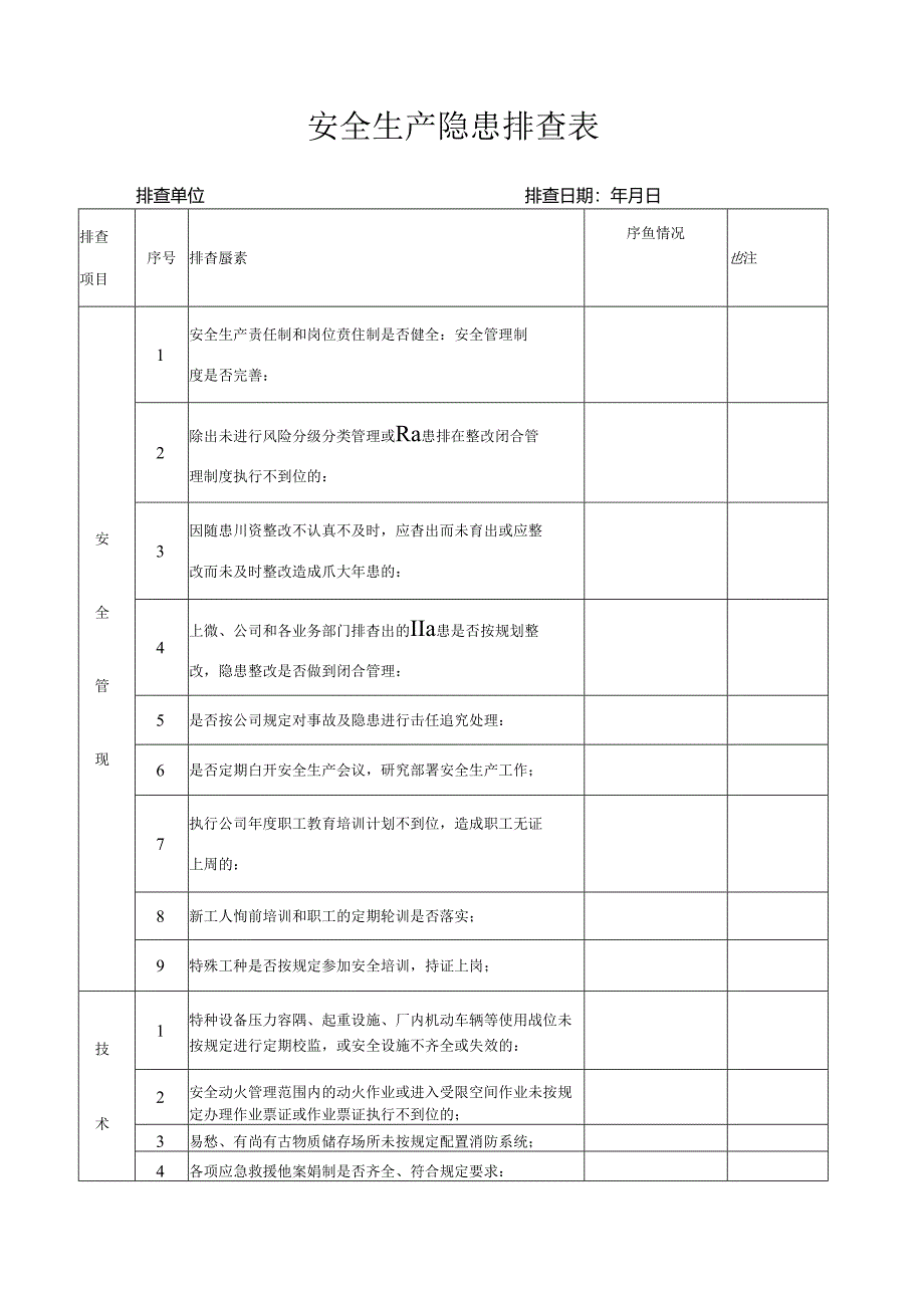 安全生产隐患排查表.docx_第1页