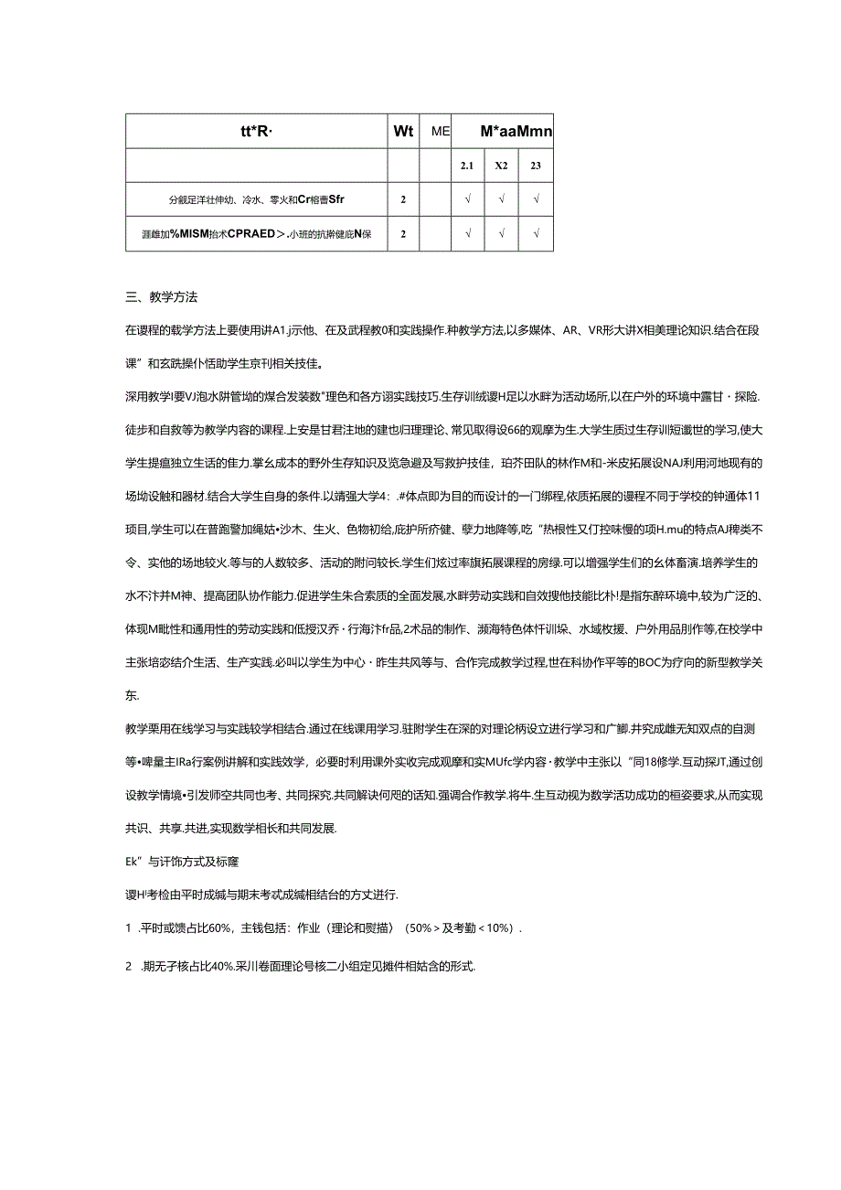 体育教学管理教学大纲《水畔营地教育》.docx_第2页